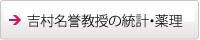 吉村名誉教授の統計学・薬理学